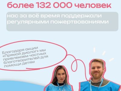 В России отмечается День благотворительной подписки: отзывы наших благотворителей